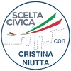 Simbolo di SCIV